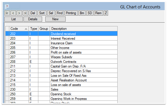 Chart of Accounts