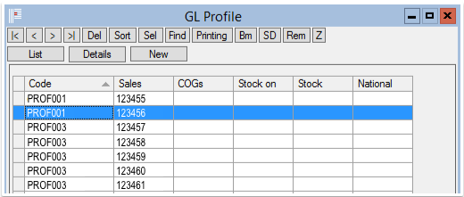 List of GL Profiles
