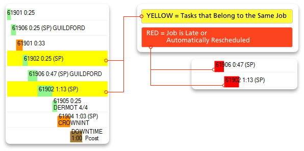 Planning Board Colours