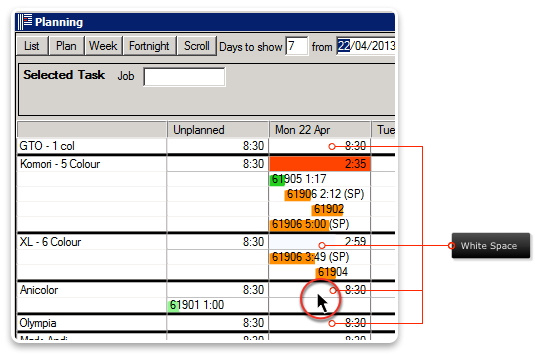 Machine Availability